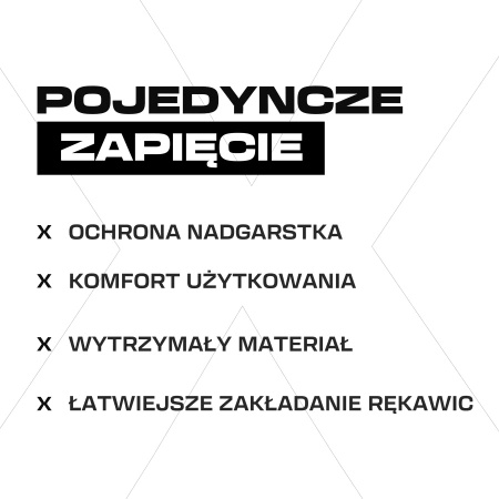 Rękawice bramkarskie Invictus X ALL BLACK